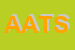 Logo di ATS ASSISTENZA TECNICA SERVICES SAS