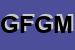 Logo di GM FASHION DI GIUSEPPE MAURI e C SNC