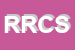 Logo di ROMEA DI ROBAZZA e C SNC
