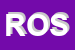 Logo di ROSC