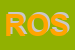 Logo di ROSC