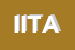 Logo di ITAL INTERNATIONAL TRADING ALLIANCE DI BRUSINI AMERIGO