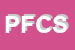 Logo di POZZI FRANCESCO e C SNC