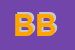 Logo di BER - BOR