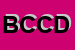 Logo di BANCA DI CREDITO COOPERATIVO DELL'AGRO BRESCIANO SCRL