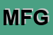 Logo di MFG SRL