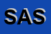 Logo di SASI (SRL)