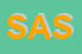 Logo di SASI SRL