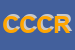 Logo di COOPERATIVA DI CONSUMO SOC COOP RL