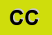 Logo di CUCCHINI CATERINA