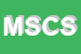 Logo di MIMOSA SOC COOP SOCIALE ONLUS