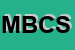 Logo di MECCBROTER DI BRODINI E C SNC