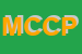 Logo di MECCANICA CAVAGNOLI DI CAVAGNOLI PIETRO e C SNC