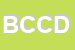 Logo di BANCA DI CREDITO COOPERATIVO DELL-AGRO BRESCIANO SCRL