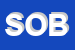 Logo di SOBRECO SRL