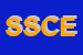Logo di SCABA SNC DI CANALI ETTORE e C