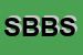 Logo di SEMENTI BASSI DI BASSI SEVERO e C (SNC)
