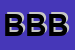 Logo di BIRBA DI BERTOCCHI BARBARA