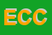 Logo di ENAC - CFP CANOSSA
