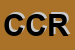 Logo di CIRCOLO COMBATTENTI E REDUCI