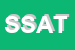 Logo di SAT SOCIETA-ATTREZZATURE TURISTICHE SPA
