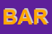 Logo di BARESI