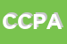 Logo di COPRA COOPERATIVA PRODUTTORI AGRICOLI (SRL)