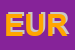Logo di EUROSTILE SRL