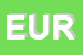 Logo di EUROSTILE SRL