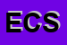 Logo di EDILMON COSTRUZIONI SRL