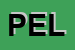 Logo di PELMA (SPA)