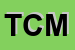 Logo di TCM (SRL)