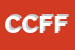 Logo di CFF COSTRUZIONI FLLI FACCHETTI SNC