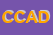 Logo di COLORIFICIO COLORAMA DI AMADEI D e C (SNC)
