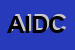 Logo di AGENZIA IMMOBILIARE DOMUS CASA