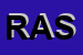 Logo di ROSSINI e ASSOCIATI SRL