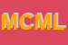 Logo di MENOLFI CONFEZIONI DI MENOLFI LORENZA e C (SNC)