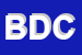 Logo di BONTEMPI DAMIANO E C (SNC)