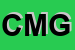 Logo di CMG