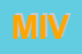 Logo di MIVA