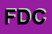 Logo di FORBITI DOMINICO e C (SNC)