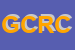 Logo di GR DI CHIARA RICCARDI e C SNC
