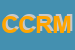 Logo di CRM COMPONENTI RICAMBI MOTOCICLI SRL