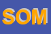 Logo di SOMI (SRL)