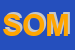 Logo di SOMI SRL