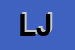 Logo di LYPP E JOHN