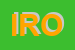 Logo di IROBI (SRL)