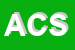 Logo di ARCHEA COSTRUZIONI SRL