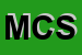 Logo di MAESTRI CALZATURE SNC