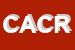 Logo di COLOSIO ASSICURAZIONI DI COLOSIO ROSANNA e C (SAS)